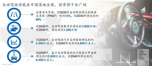 廣汽埃安聯(lián)手科技巨頭，軟件開(kāi)發(fā)實(shí)力成關(guān)鍵吸引力