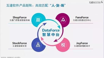 互道信息王華 扎根中國(guó)，走向世界，打造智慧零售技術(shù)服務(wù)獨(dú)角獸